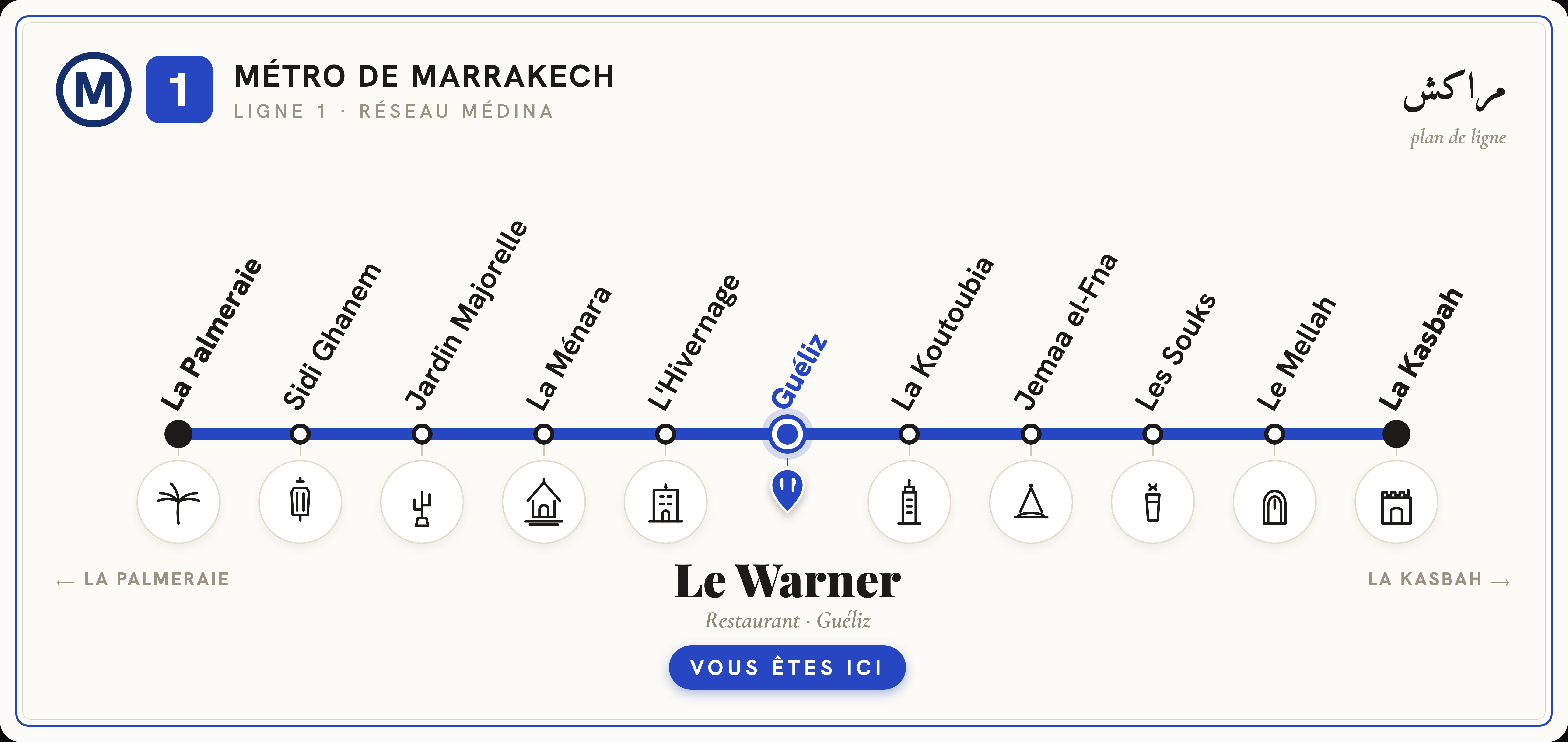 Plan de ligne — Métro de Marrakech, Le Warner à Guéliz